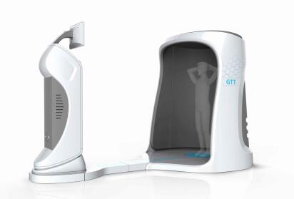 GTT全维度热成像有哪些作用