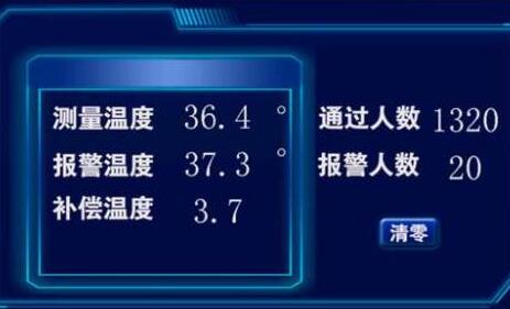 利用红外技术来检测体温靠谱吗